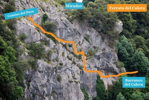 reorrido de la vía ferrata del río calera